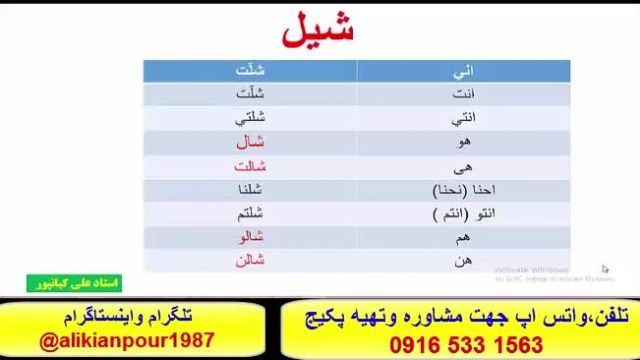 آسانترین وسریعترین روش آموزش عربی عراقی خوزستانی وخلیجی بااستاد علی کیانپور   /.