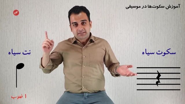 تدریس آنلاین گیتار اصفهان