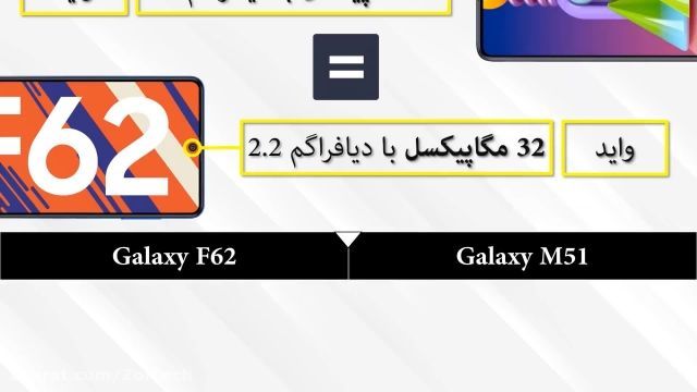 مقایسه کامل و تخصصی گوشی Samsung Galaxy F62 با Samsung Galaxy M51