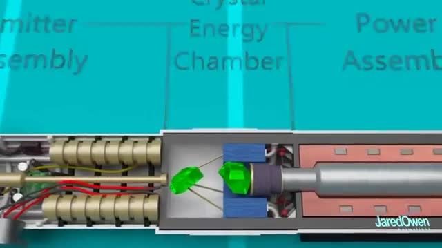 Lightsaber در جنگ ستارگان چگونه کار میکرد؟ (زبان اصلی)