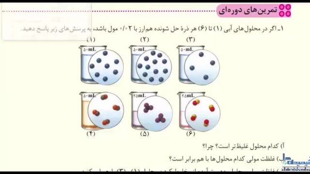 شیمی دهم،فصل سوم،تمرین دوره ایی صفحه 120 تا 121