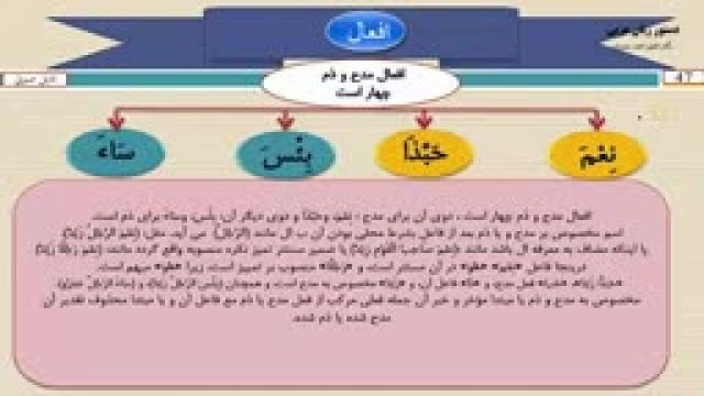 آموزش دستور زبان عربی  از مبتدی تا پیشرفته رایگان قسمت 47