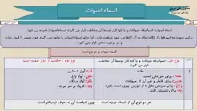آموزش دستور زبان عربی از مبتدی تا پیشرفته قسمت 24