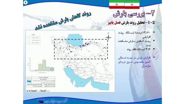 تحلیل تغییرات بارش و دما در ایران در 50 سال اخیر