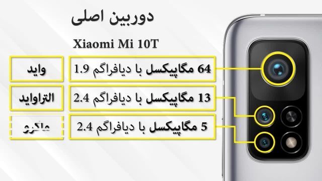 مقایسه و بررسی Xiaomi Mi 10T با OnePlus Nord CE