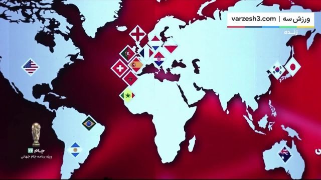 نمودار مرحله حذفی در جام جهانی 2022 قطر 