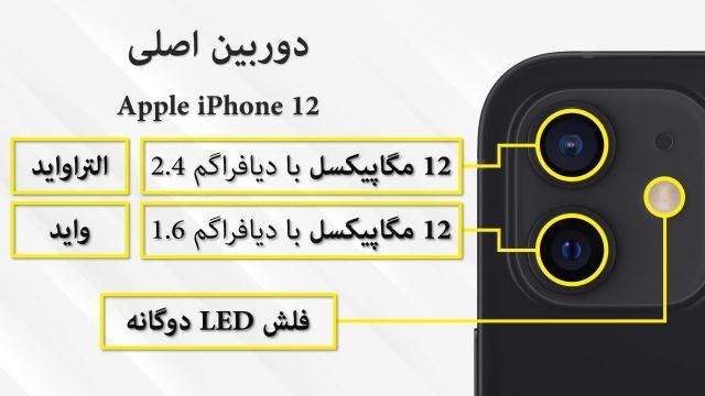  Apple iPhone 12 mini بهتره یا Apple iPhone 12 ؟ - مقایسه