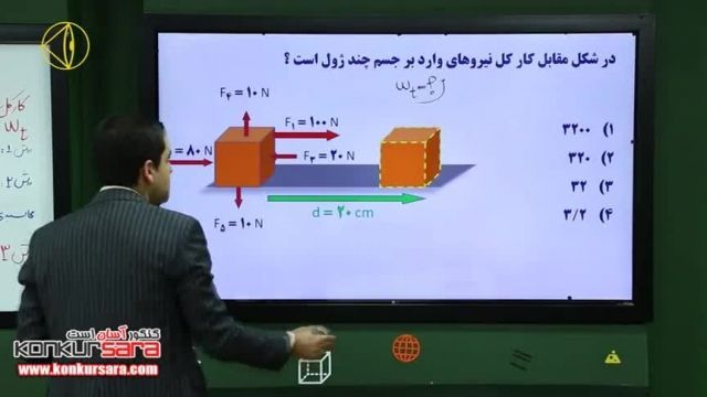 آموزش جامع کار انرژی و توان