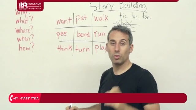 آموزش حرفه ای زبان انگلیسی - مهارت مکالمه-How to improve your English with story