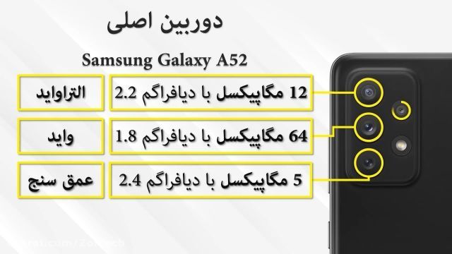 مقایسه تصویری گوشی Xiaomi Mi 11 Lite با Samsung Galaxy A52