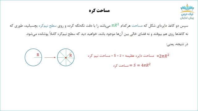 بریده فصل هشتم آموزش ریاضی، پایه نهم