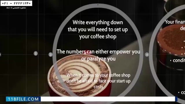 آموزش راه اندازی کافیشاپ-راه اندازی کافیشاپ داری - قبل از شروع برنامه ریزی بودجه