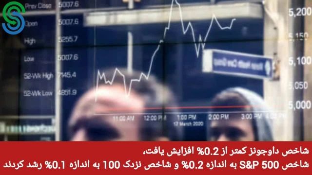 گزارش قبل بازار آمریکا- جمعه 12 شهریور 1400