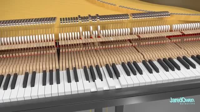 گراند پیانو چگونه کار میکند ؟ (زبان اصلی)