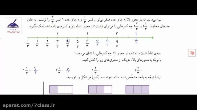 آموزش ریاضی پنجم دبستان (فصل دوم) ، تدریس فصل دوم !
