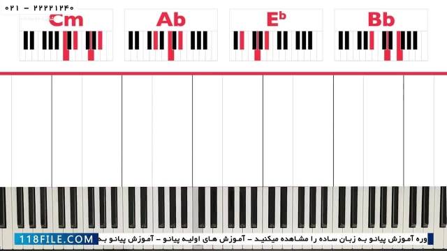 آموزش پیانو-پیانونوازی-تکنوازی پیانو-نواختن پیانو-آموزش آسان پیانو-آموزش گیتار و