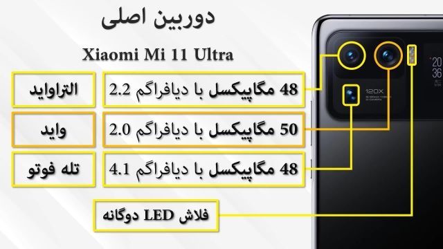 کلیپ مقایسه کامل و تخصصی Samsung Galaxy S21 Ultra با Xiaomi Mi 11 Ultra
