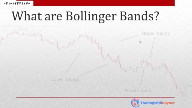 Bollinger Band سیستم معاملاتی فارکس-آموزش فارکس-استراتژی معاملات با