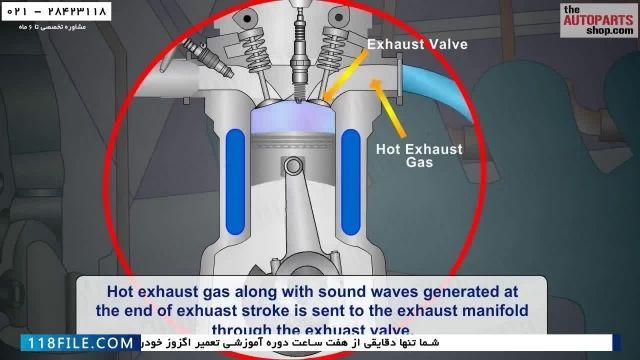 آموزش تعمیر اگزوز-آموزش ویدیویی تعمیرات خودرو-معرفی اجزای سیستم اگزوز خودرو