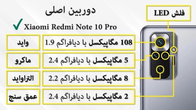 معرفی و مقایسه کامل گوشی Xiaomi Redmi Note 10 Pro با Samsung Galaxy A51