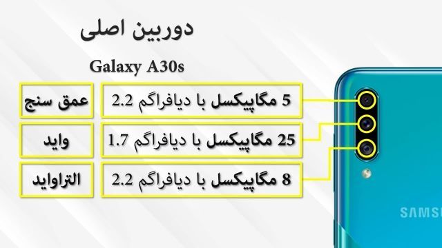 مقایسه کامل و تخصصی گوشیSamsung Galaxy A30 با Samsung Galaxy A30s