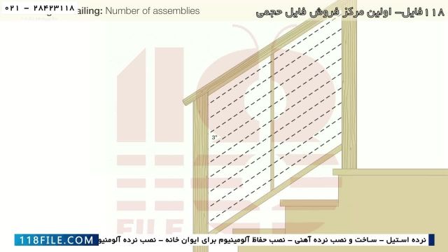 مراحل اجرای نرده استیل- نصب کابل روی نرده های چوبی