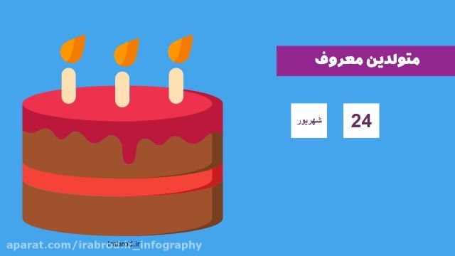 کلیپ متولدین مشهور و معروف 24 شهریور 