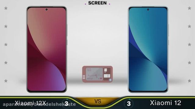 Xiaomi 12X 5G در مقابل Xiaomi 12 5G