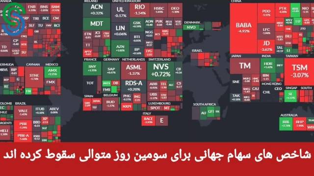 گزارش بازار های جهانی- چهارشنبه 27 مرداد 1400