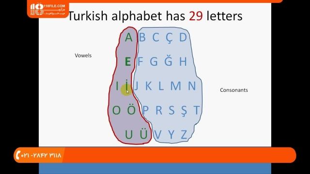 آموزش زبان ترکی / یادگیری حالت‌های اسامی
