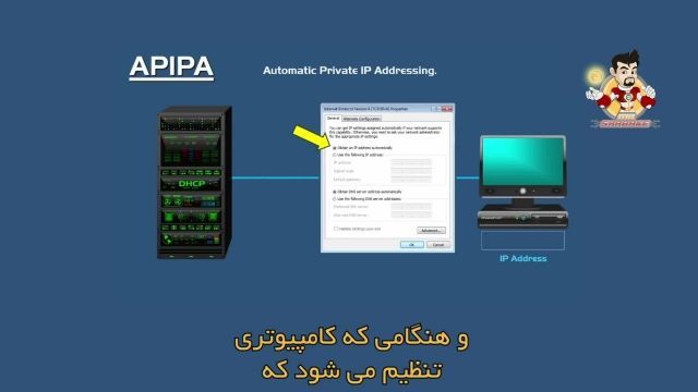 APIPA چیست و چه کاربردی دارد؟