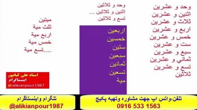 آموزش کلمات ، قواعد ومکالمه عربی عراقی خوزستانی وخلیجی با تمرکز برمکالمه /