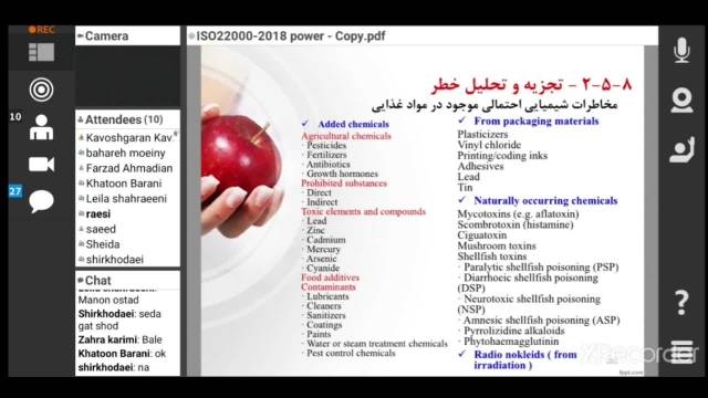 ISO 22000 دوره های آموزشی صنایع غذایی