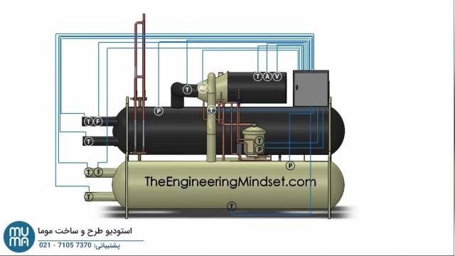 آموزش مبتدی تا پیشرفته ی چیلر