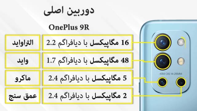 بررسی و مقایسه گوشی موبایل Samsung Galaxy S21 با OnePlus 9R
