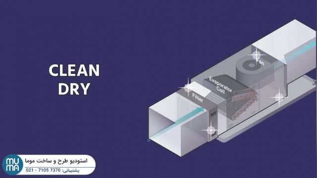 آموزش مجموعه چیلر جذبی