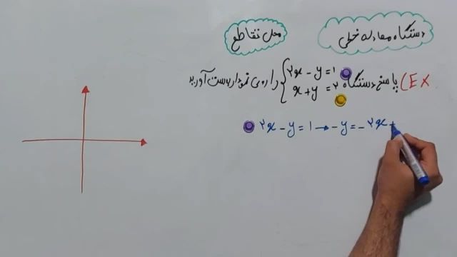 ریاضی 9 - فصل 6 - قسمت 3 " دستگاه معادله خطی "