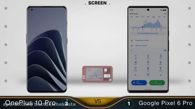 OnePlus 10 Pro 5G در مقابل Google Pixel 6 Pro 5G