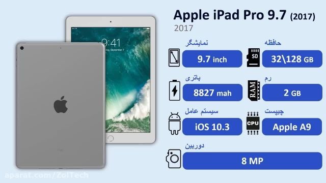 ویدیو دیدنی از سیر تحول Apple iPad ایپدهای شرکت اپل از سال 2010 تا 2021