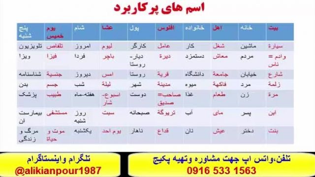 آسانترین وسریعترین روش آموزش عربی عراقی خوزستانی وخلیجی بااستاد علی کیانپور   ./