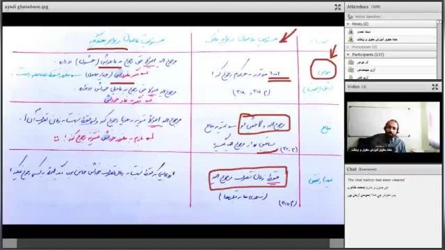 تفسیر ارث استاد رسولی جلسه پانزدهم قسمت اول