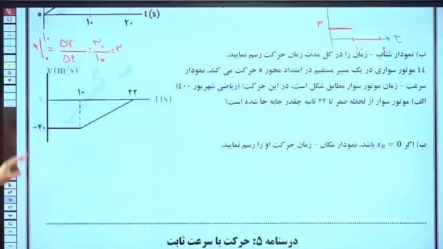 فیزیک 3 فصل 1 بخش 2 - محمد زبان ران آمادگی نهایی