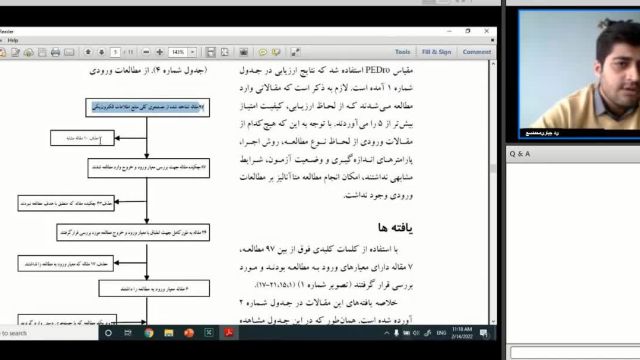 آموزش نحوه تهیه و ایجاد پوستر علمی