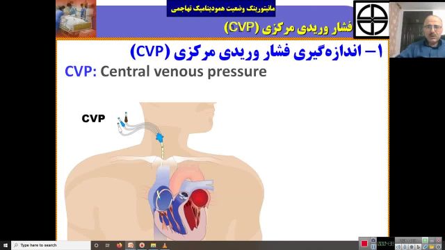 تدریس مراقبت های ویژه پرستاری CCU  | جلسه اول | قسمت سوم