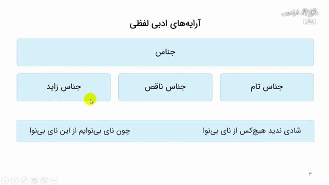 آموزش آرایه‌ های ادبی در فارسی به زبان ساده با مثال