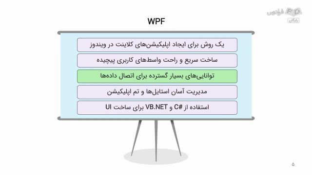 آموزش مقدماتی فریمورک WPF