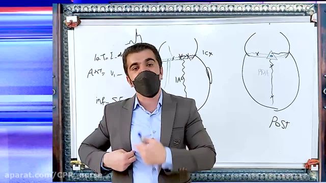 وبینار آموزش کامل سکته قلبی STE MI | قسمت دهم