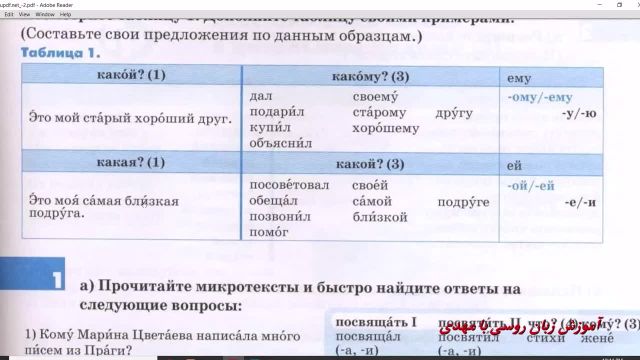 آموزش زبان روسی با کتاب "راه روسیه" - جلسه 112، صفحه 119
