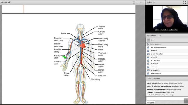 تدریس جامع و کامل آناتومی | مبحث: مبانی آناتومی |  جلسه دوم | بخش اول