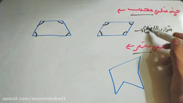 آموزش ریاضی کلاس هشتم - فصل سوم -چند ضلعی ها